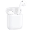 Наушники Bluetooth Hoco EW91 True wireless stereo headset White (EW91)