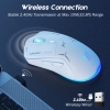 Компьютерная мышь Onikuma CW917 (Wired/2,4G) White