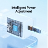 СЗУ USAMS CC248 20W GaN Fast Charger (EU) White (CC248)